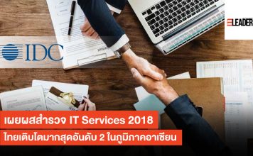 IT-Services