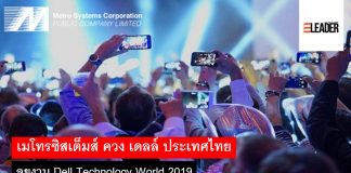 Dell Technology World 2019