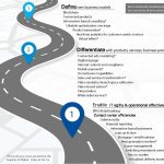 Retail Bank VaS _Roadmap_blu