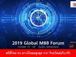 เผยผลทดสอบเครือข่าย 5G หัวเว่ยทุบสถิติใหม่ด้านความเร็ว 3.67 กิกะบิตต่อวินาที! 5G