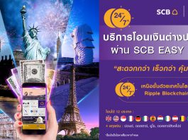 ไทยพาณิชย์ ผนึกกำลัง Ripple สานต่อยุทธศาสตร์ SCB Global Payment เปิดตัว “บริการโอนเงินต่างประเทศผ่าน SCB EASY” หลังออกจากแซนด์บอกซ์ สะดวก รวดเร็ว คุ้มค่า ปลอดภัย ตลอด 24 ชั่วโมง