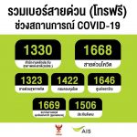 ais-free-calling-emergency-number-in-covid-situation