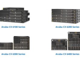 6 ความสามารถเด่นของ Access Switch ในตระกูล Aruba CX Series ที่ Network Engineer ควรรู้จัก