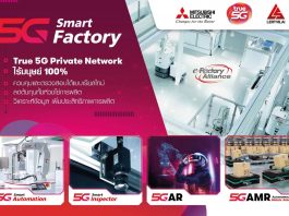พร้อมแล้ว! ต้นแบบ 5G Smart Factory อัตโนมัติเต็มรูปแบบ