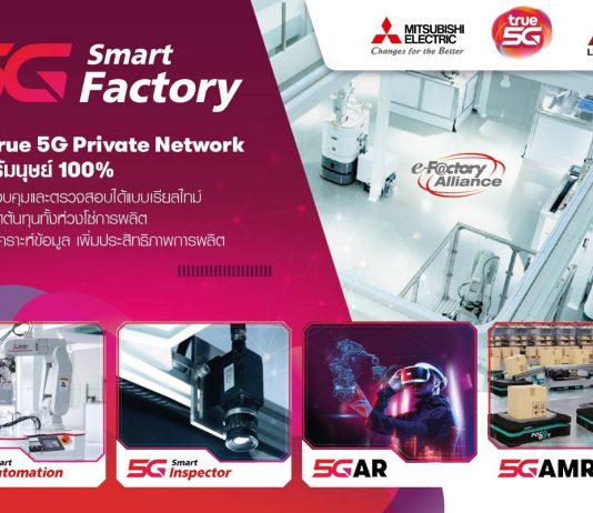 พร้อมแล้ว! ต้นแบบ 5G Smart Factory อัตโนมัติเต็มรูปแบบ