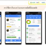 digital technology for Thai Farmers (3)