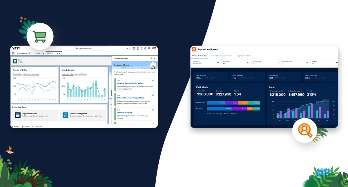 Marketing GPT และ Commerce GPT salesforce