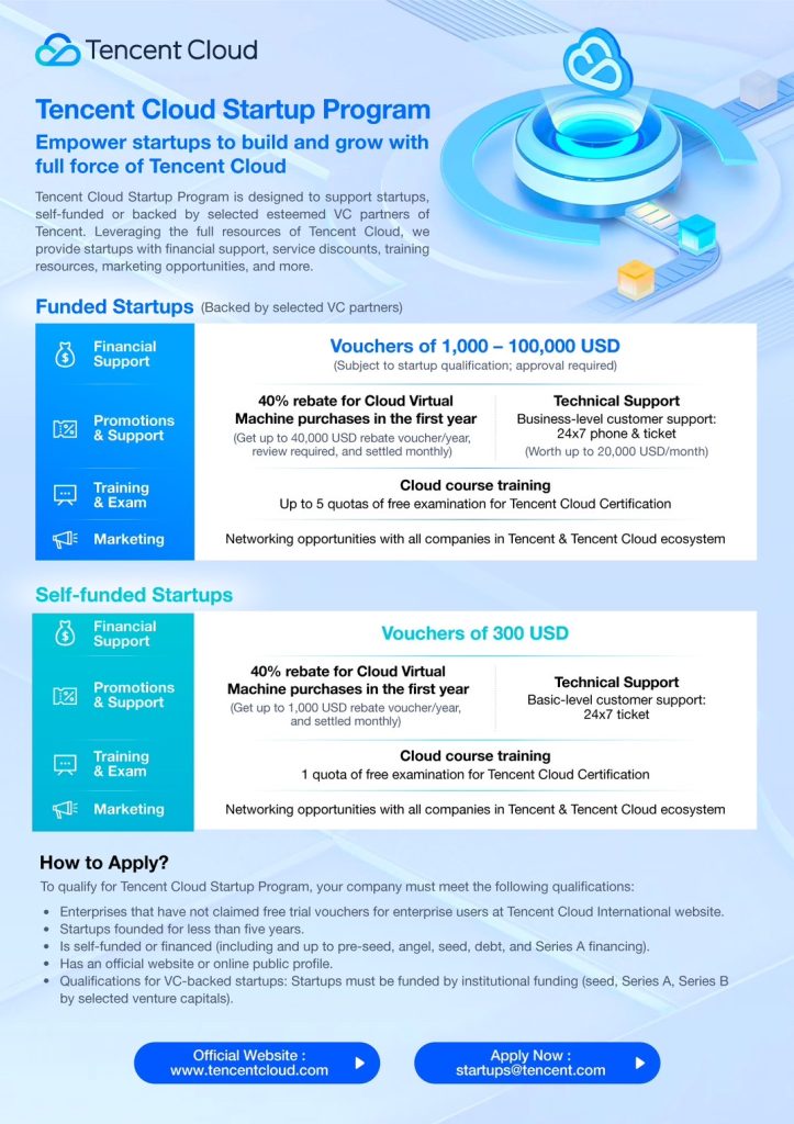 Tencent Cloud Startup Program